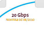 superhosting-linka.png