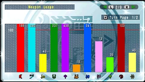weaponusage-1.jpg