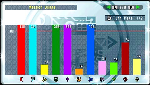 weaponusage.jpg