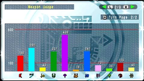 weaponusage2-1.jpg