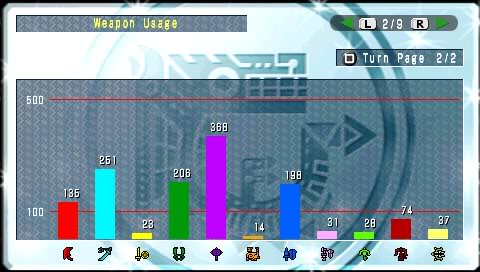 weaponusage2.jpg