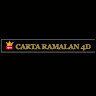 Cartaramalan4d