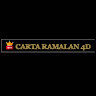 Cartaramalan4d